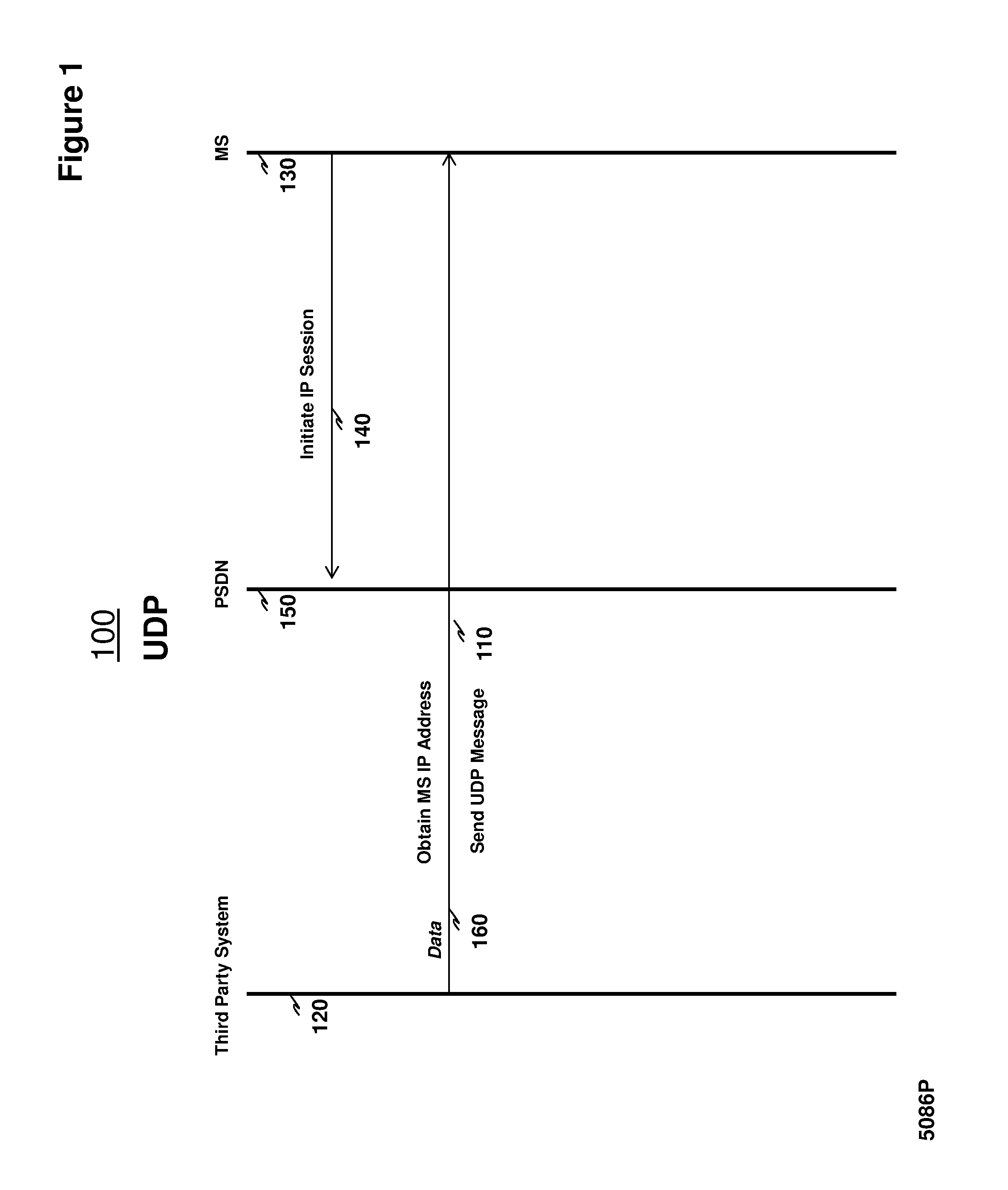 Method to optimize the selection and delivery of a shoulder-tap to a cellular mobile station
