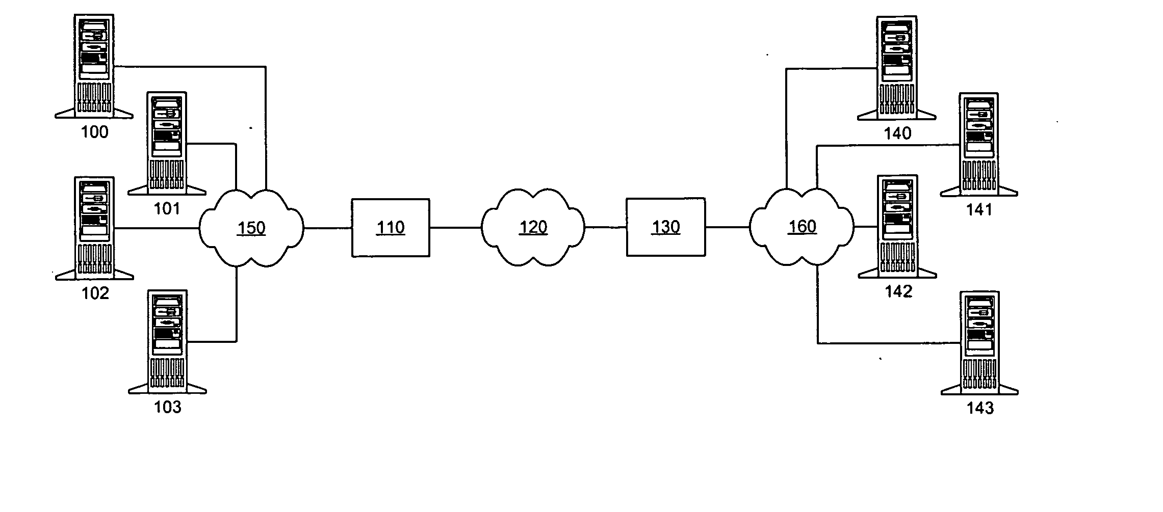 TCP selective acknowledgements for communicating delivered and missed data packets