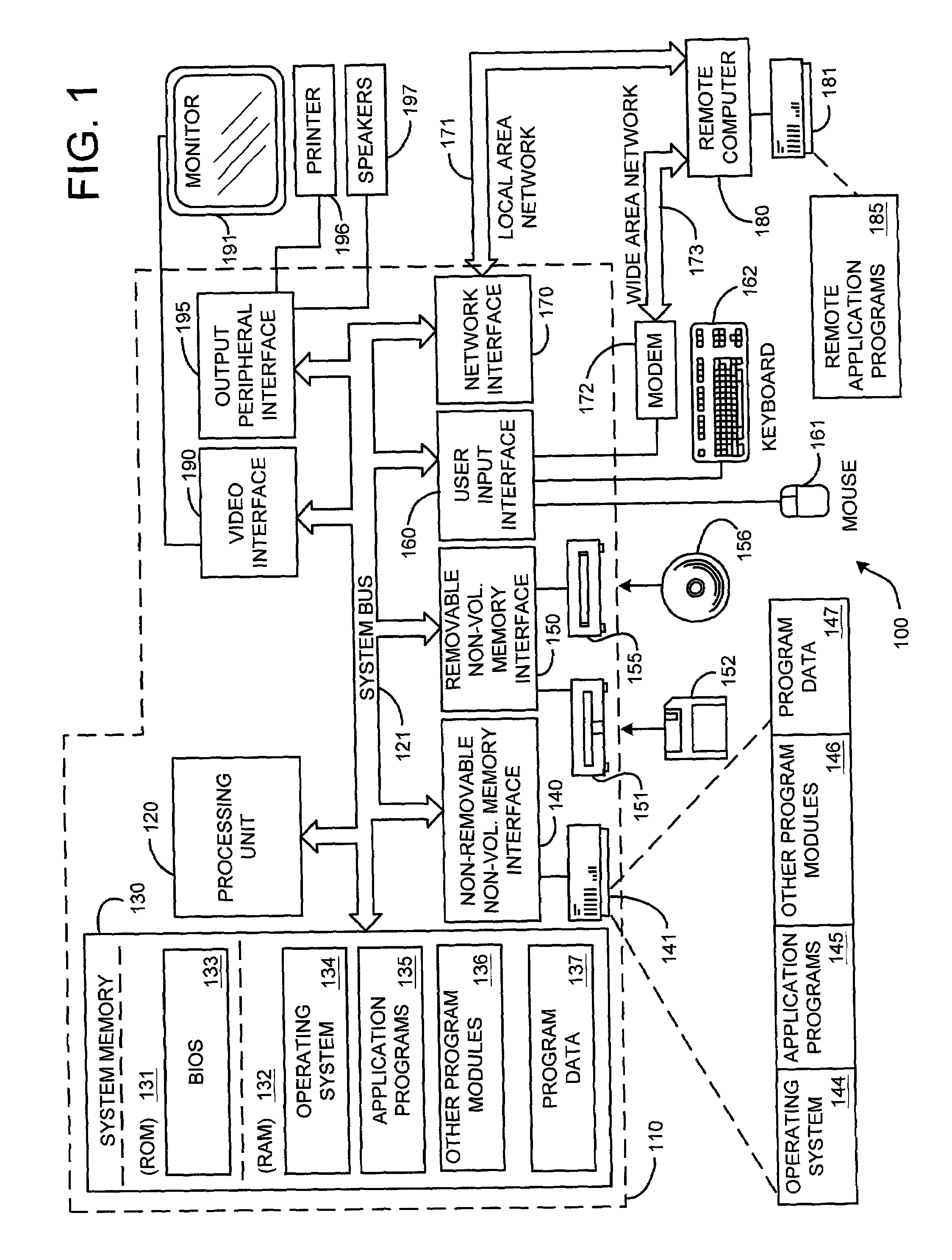 System and method for using dynamic web components to remotely control the security state of web pages