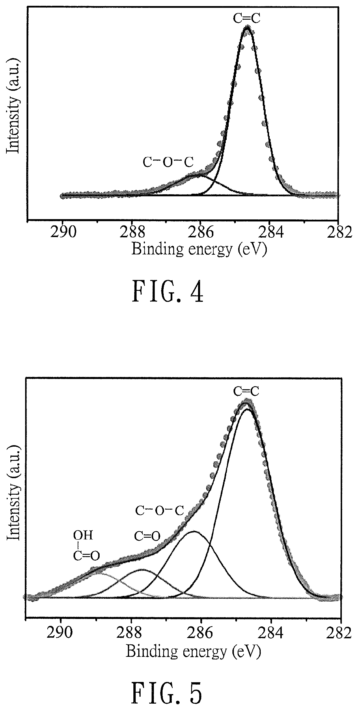 Reduced graphene oxide-based biosensor and use thereof