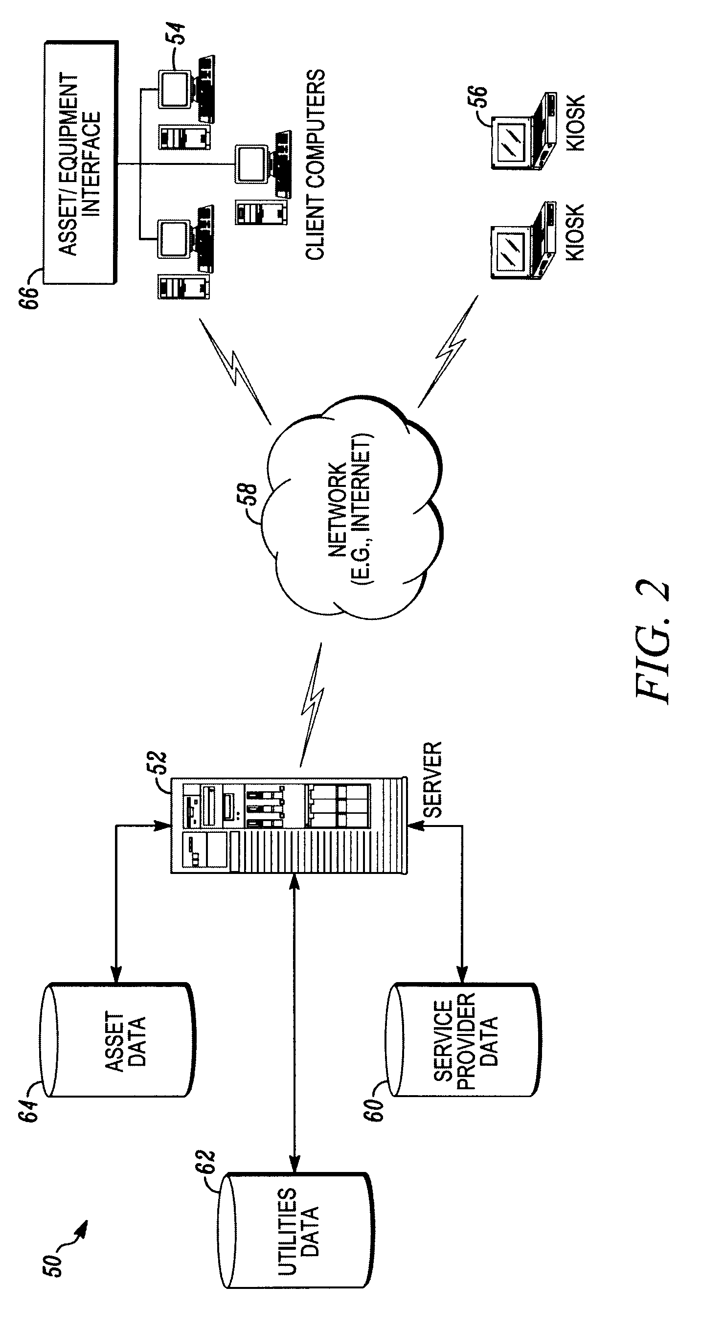 Method and system for tracking and managing various operating parameters of enterprise assets