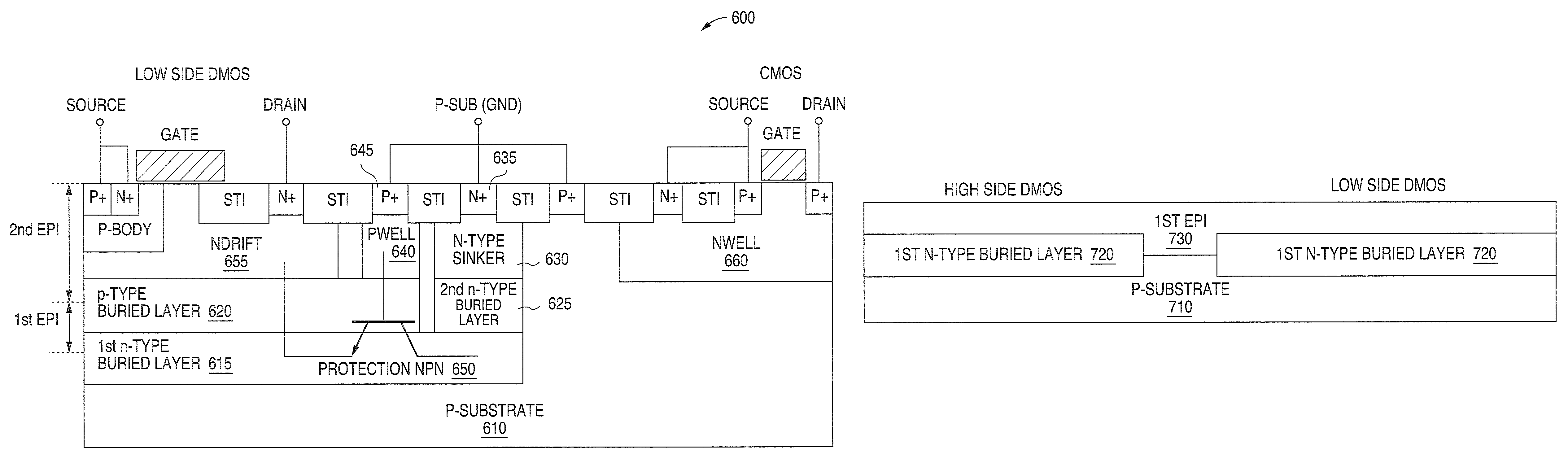 System and method for manufacturing double EPI N-type lateral diffusion metal oxide semiconductor transistors