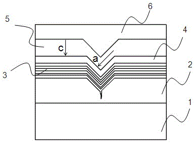 LED epitaxial structure