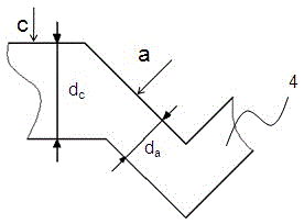 LED epitaxial structure