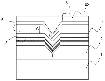 LED epitaxial structure