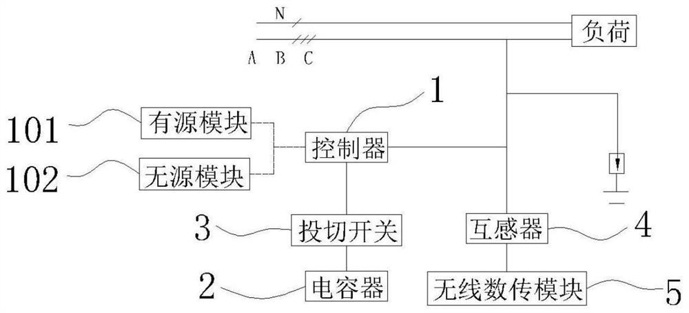 Portable reactive power compensation device based on modularized low-voltage transformer area