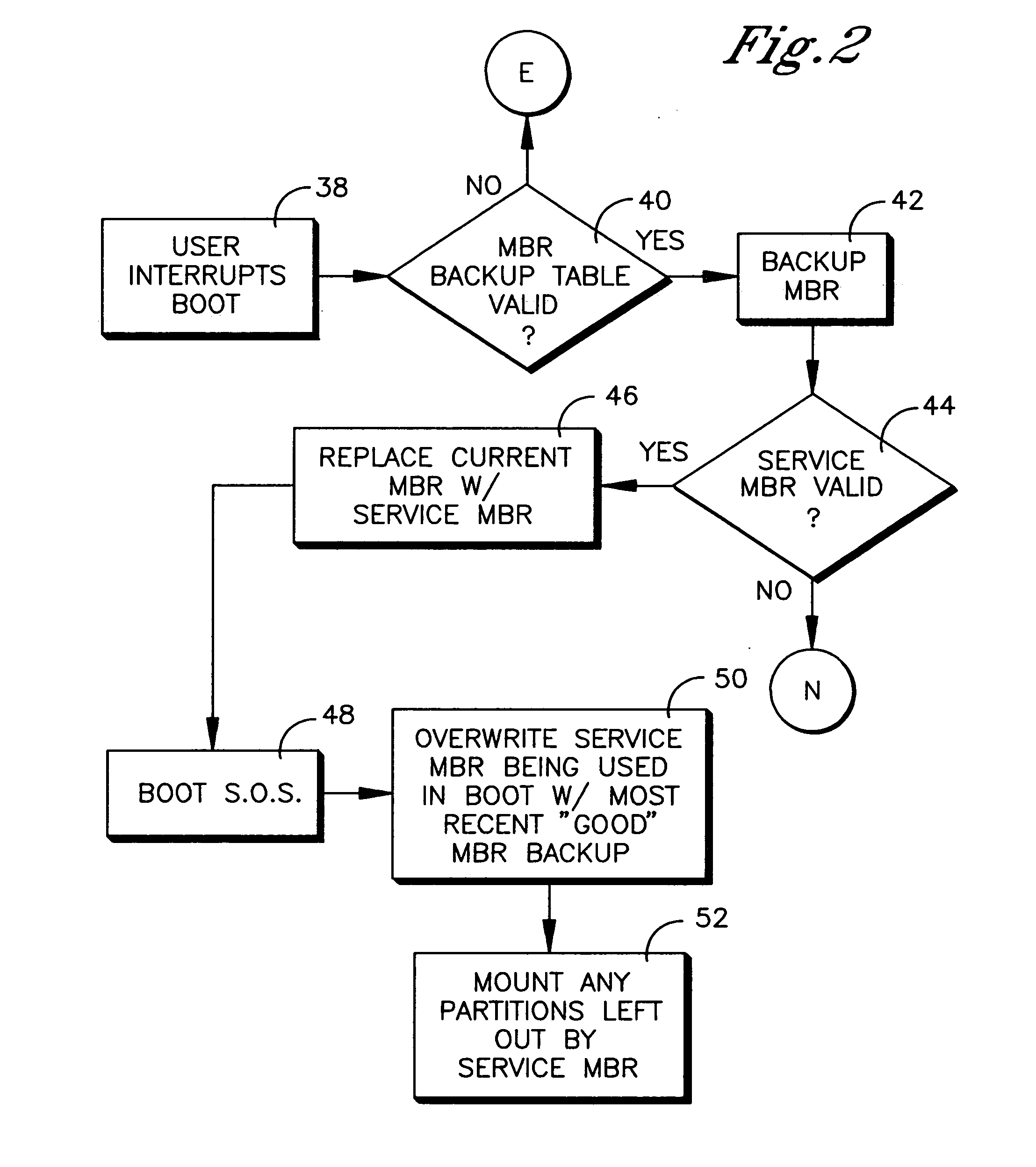 System and method for booting alternate MBR in event of virus attack