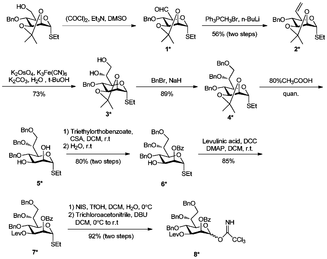 Synthesizing method for helicobacter pylori O:6 serotype O-antigen sugar chains