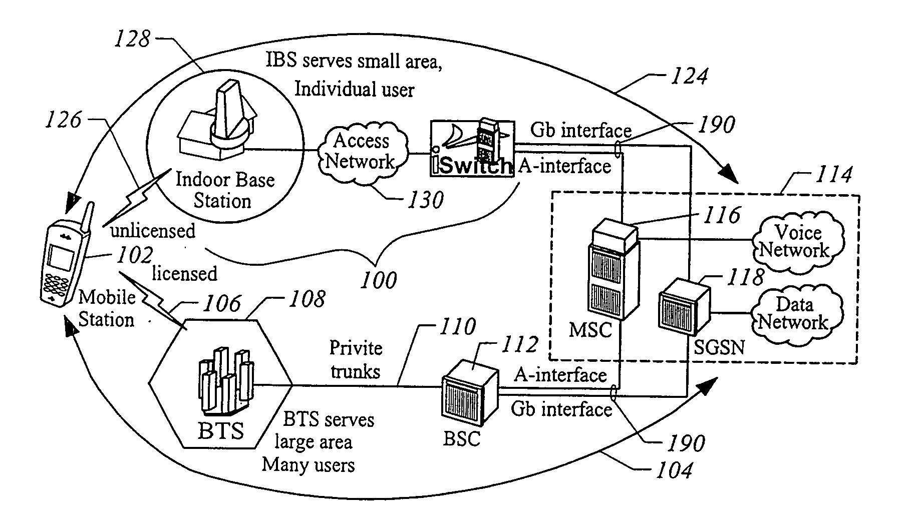 Ciphering configuration procedure in an unlicensed wireless communication system