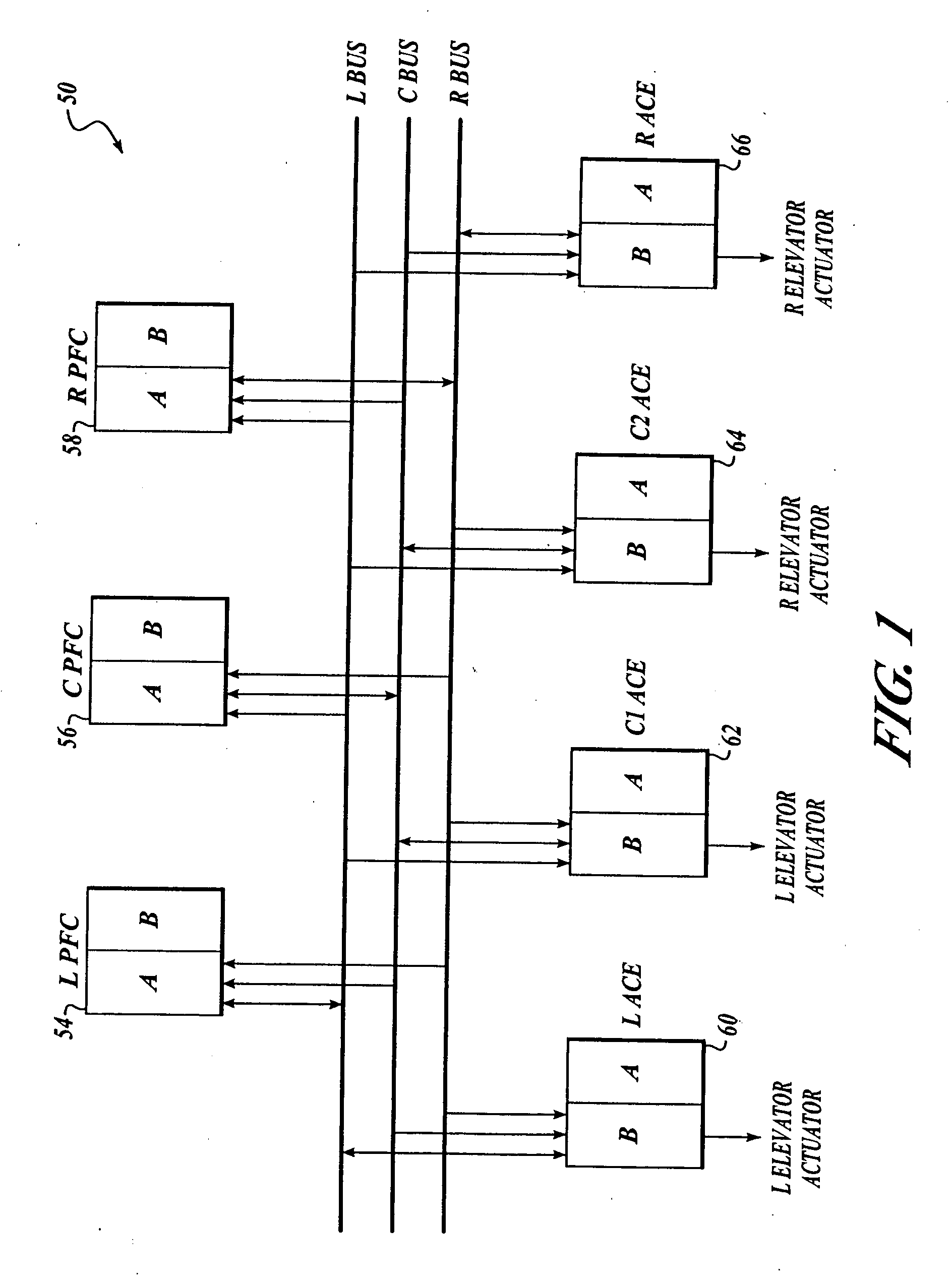 Method and apparatus for obtaining high integrity and availability in multi-channel systems