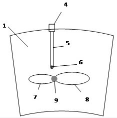 Method for reducing natural disaster loss through manual intervention of earthquakes