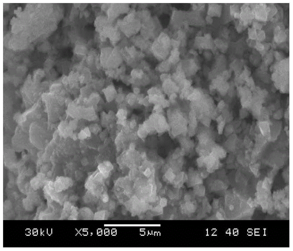 Magnetic fenton catalyst spinel ferrite employing fenton iron sludge as iron source and application of magnetic fenton catalyst spinel ferrite