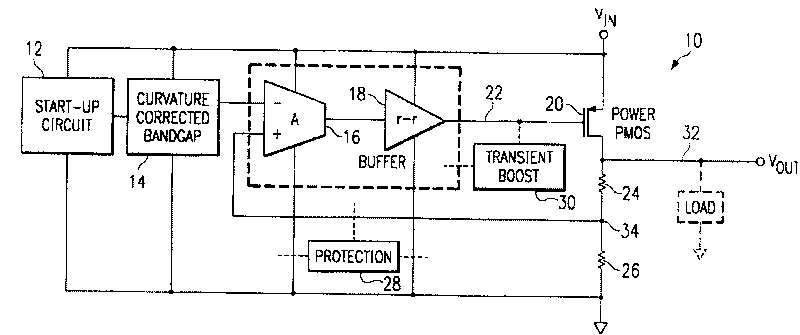 Voltage regulator