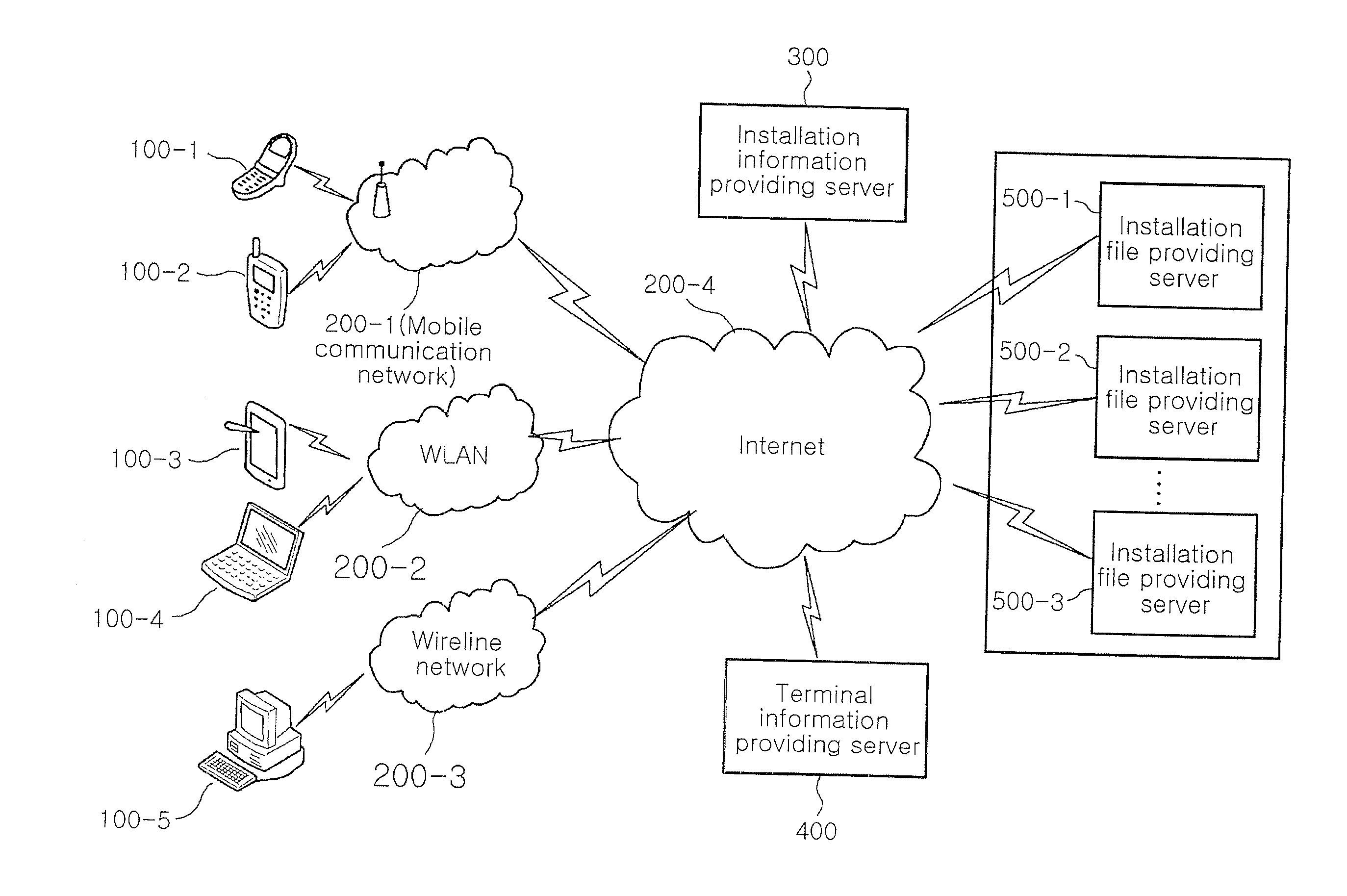 Method and apparatus for installing application using application identifier