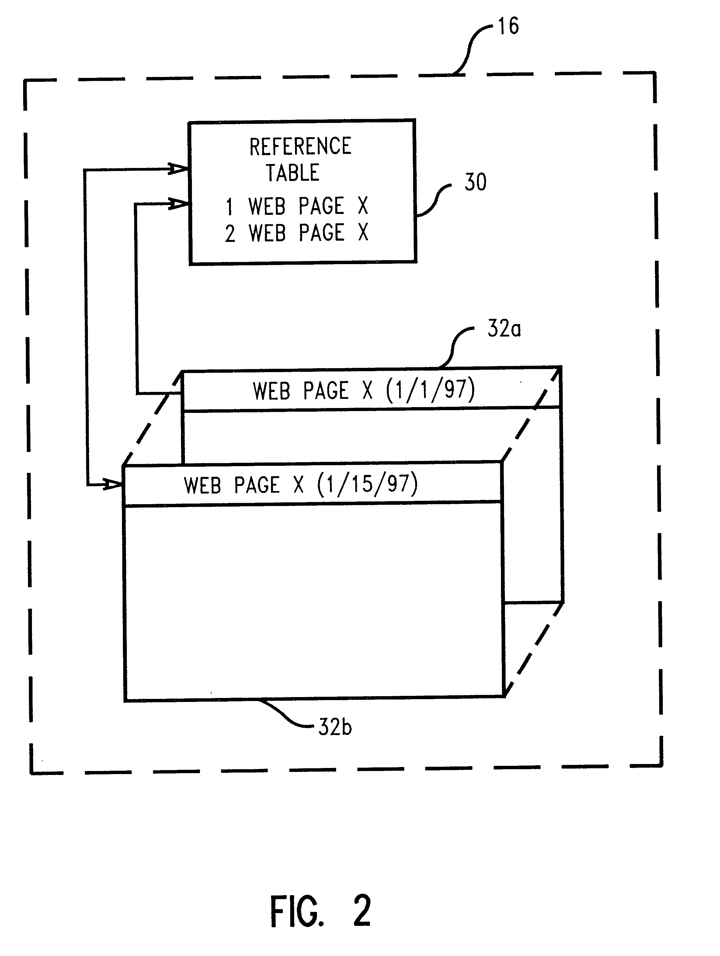System for personal storage of different web source versions