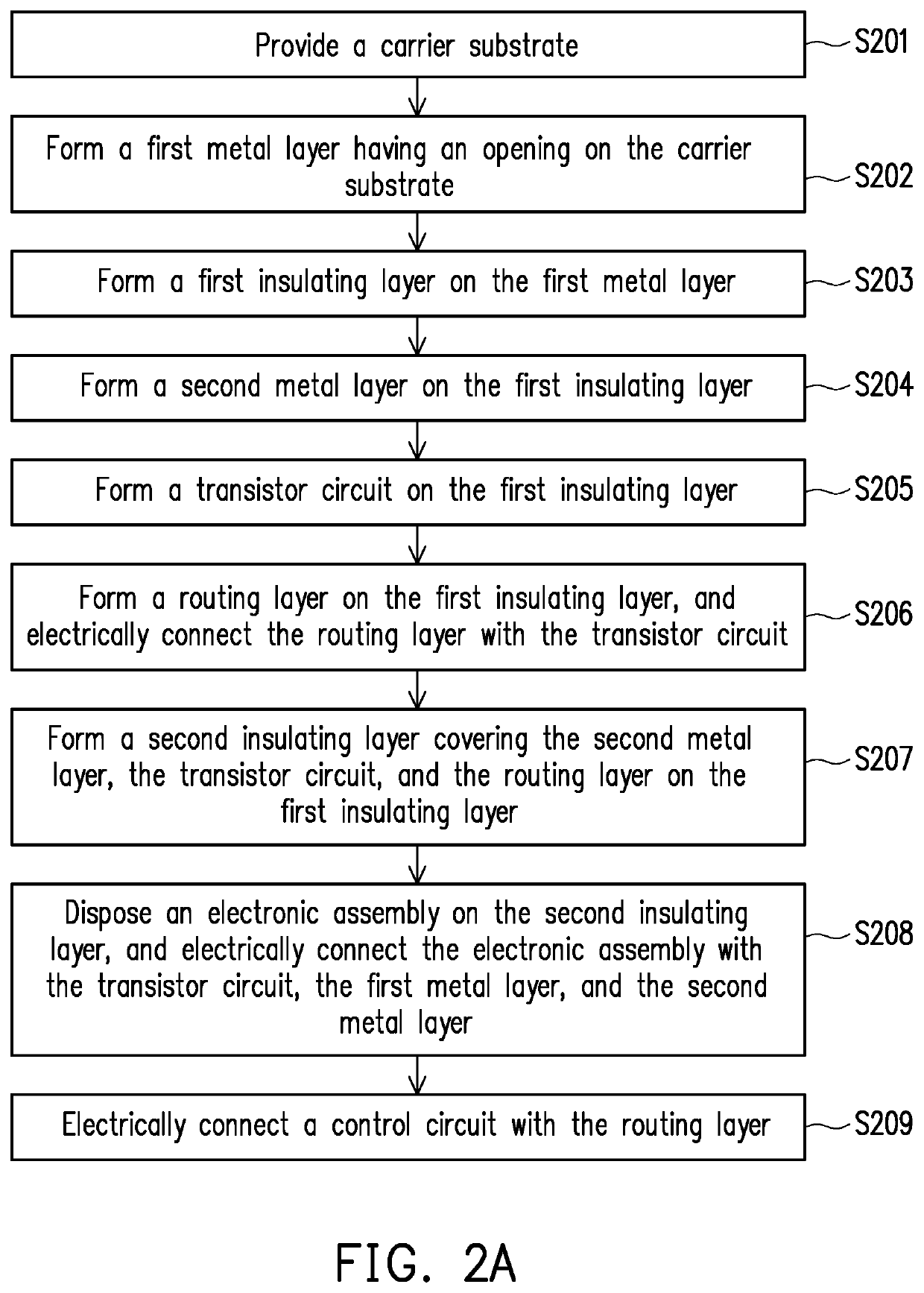 Electronic apparatus and manufacturing method thereof