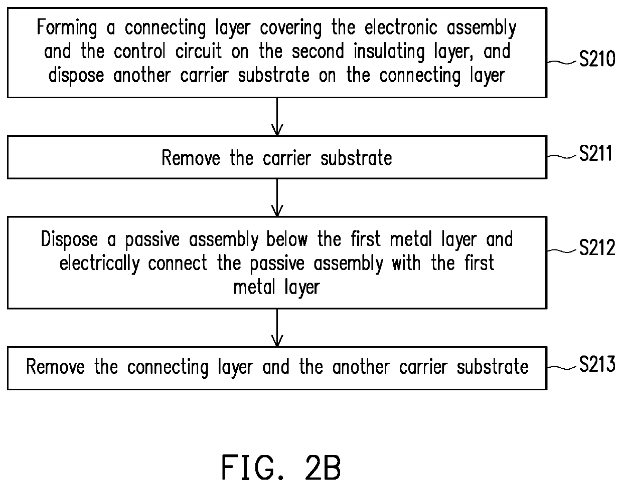 Electronic apparatus and manufacturing method thereof