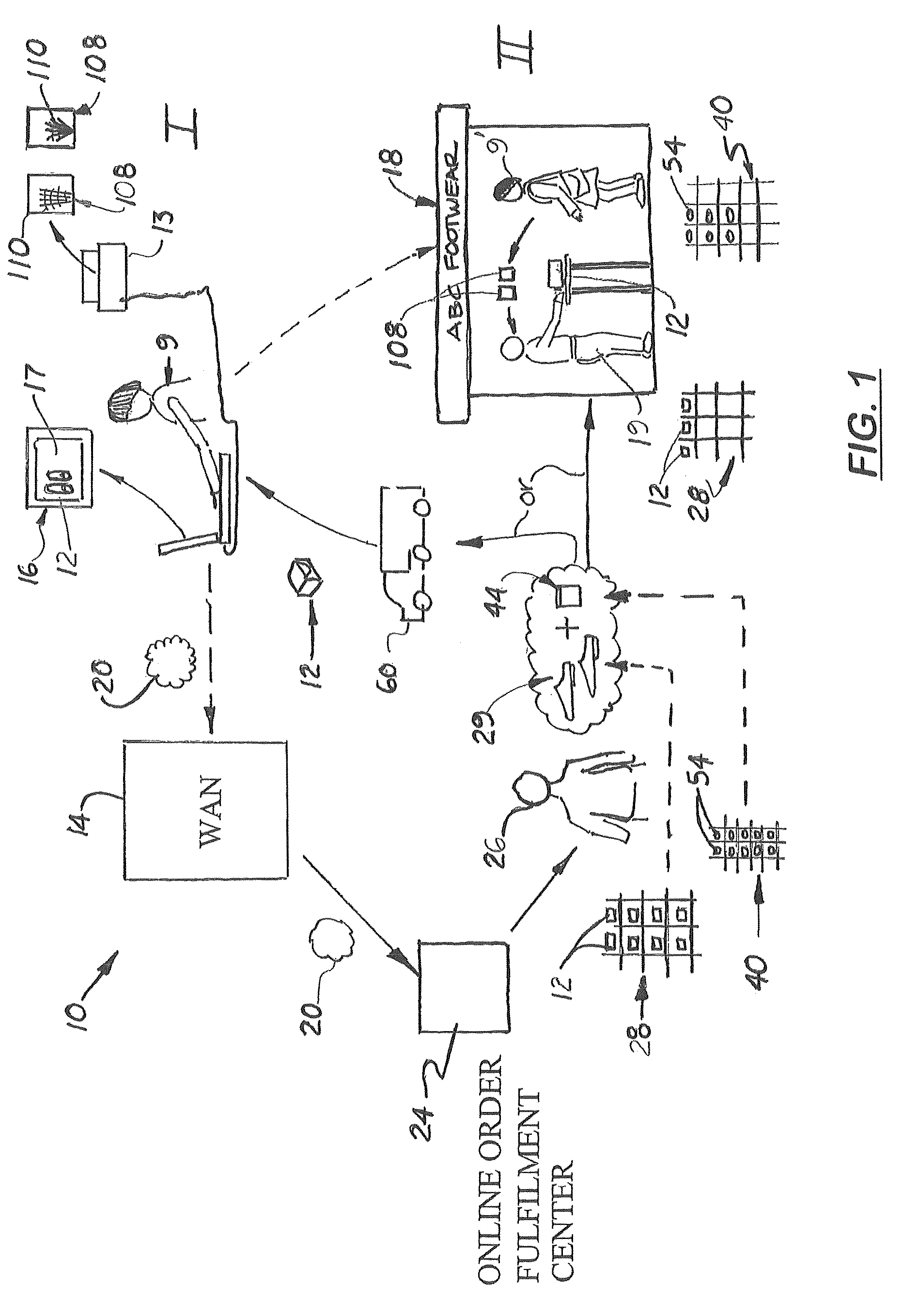 Self-help system and method for selling footwear