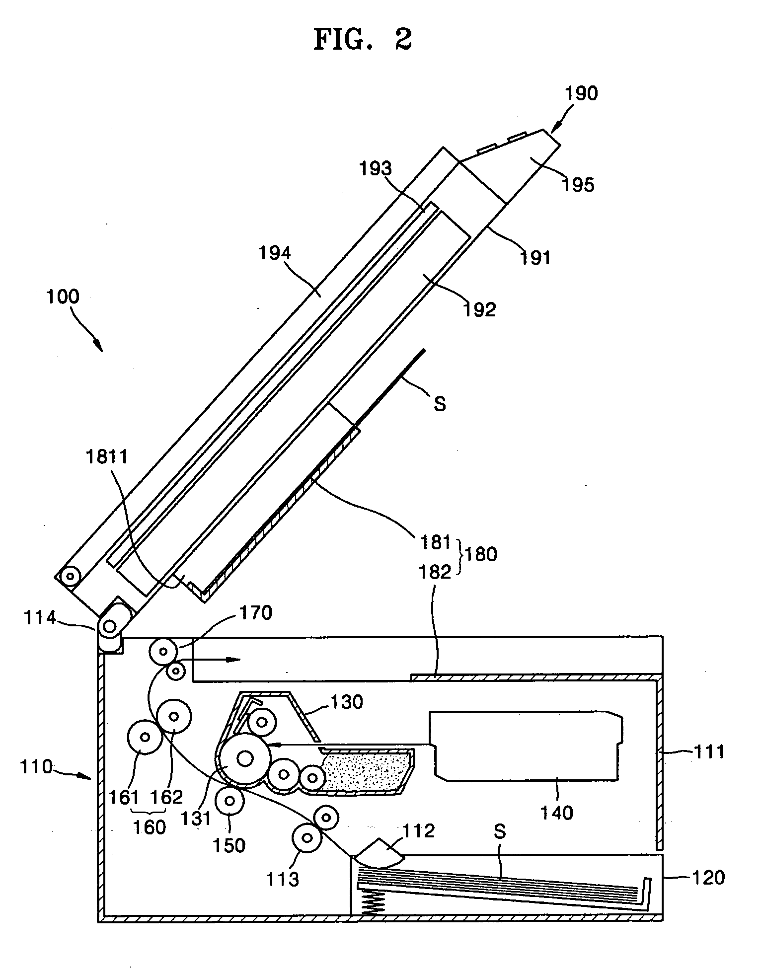 Multi-functional peripheral device