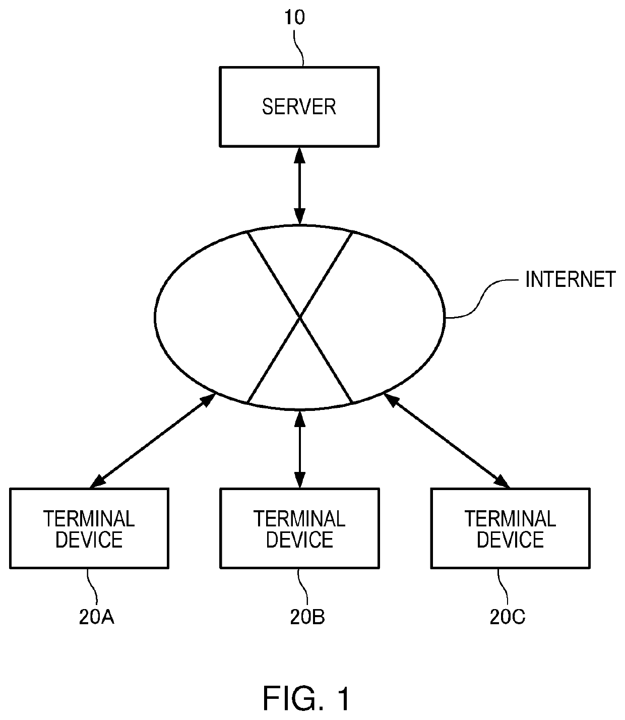 Game system, method of providing a match-up game, and method of executing the match-up game