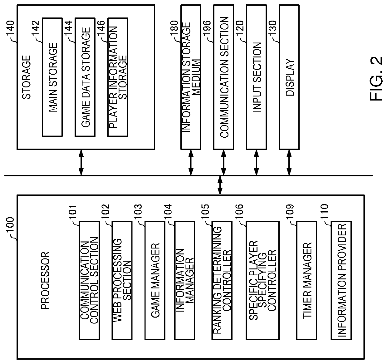 Game system, method of providing a match-up game, and method of executing the match-up game