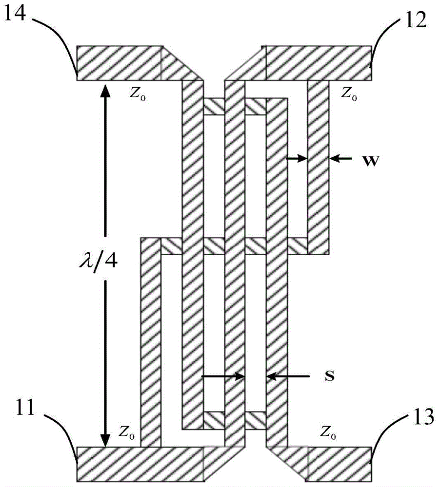 frequency multiplier