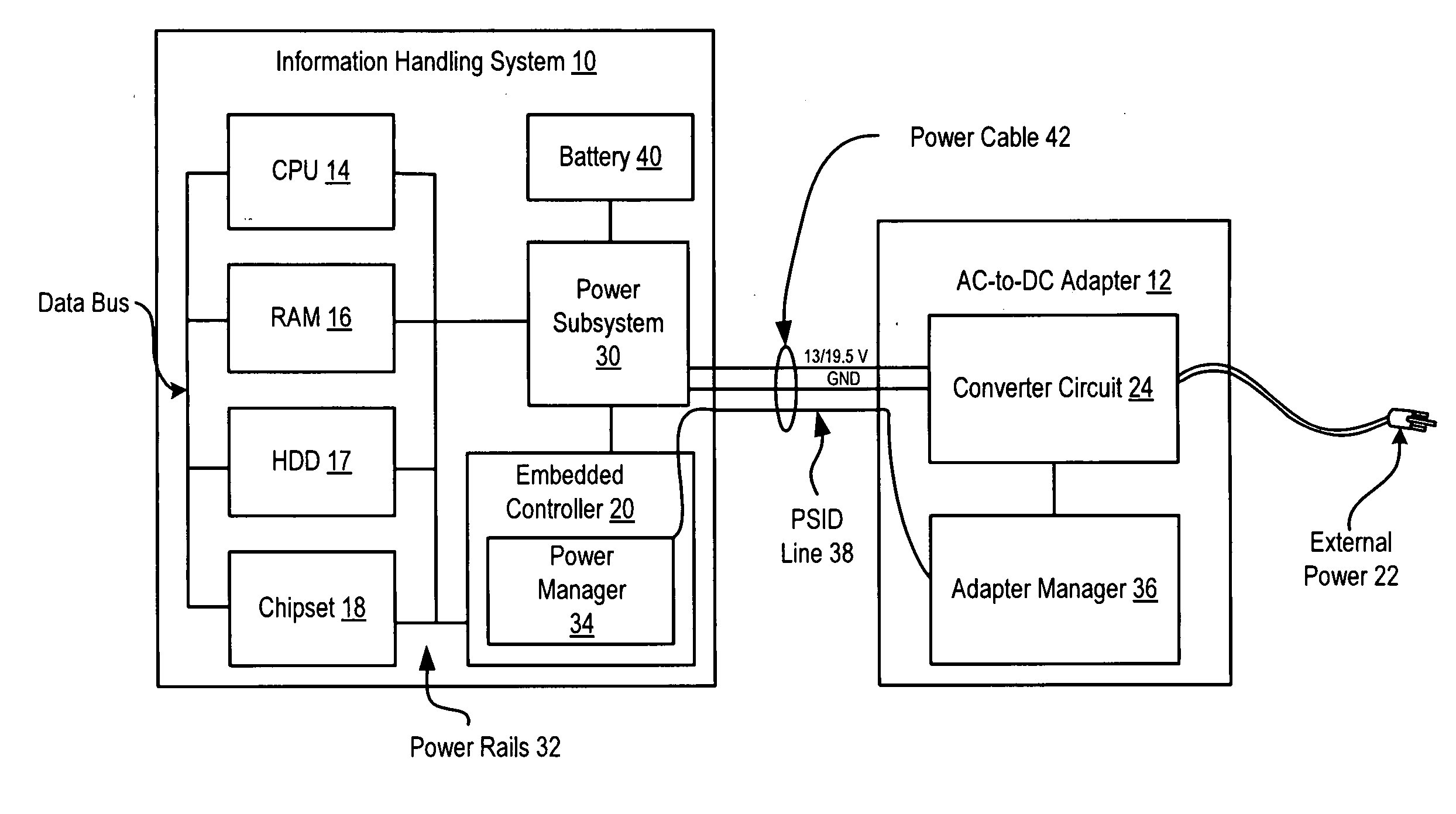 System and Method for Managing Power Consumption of an Information Handling System