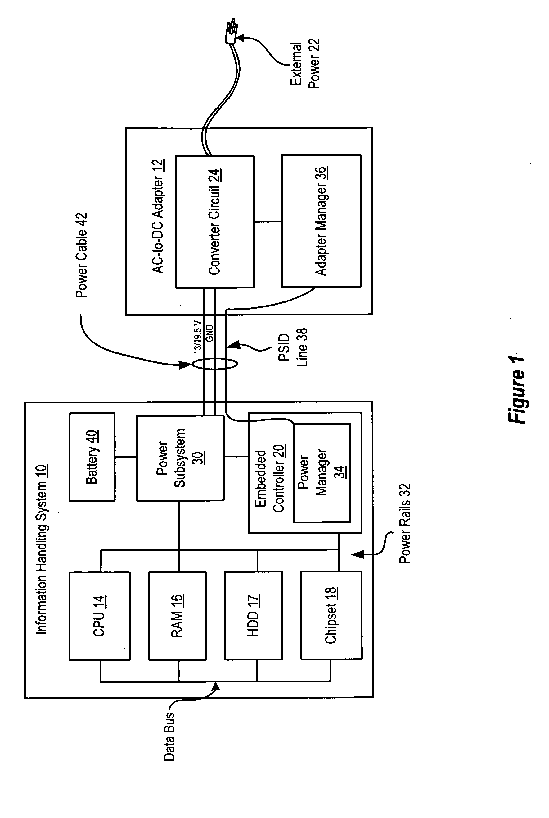 System and Method for Managing Power Consumption of an Information Handling System