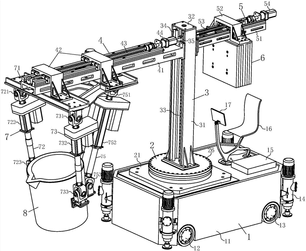Compound trussed movable overload casting robot