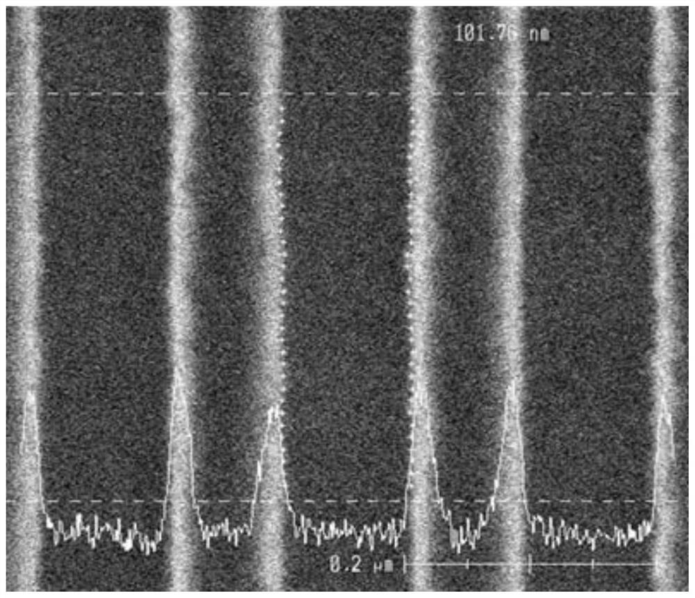 Photoresist containing photoacid generator with diester structure, and preparation method thereof