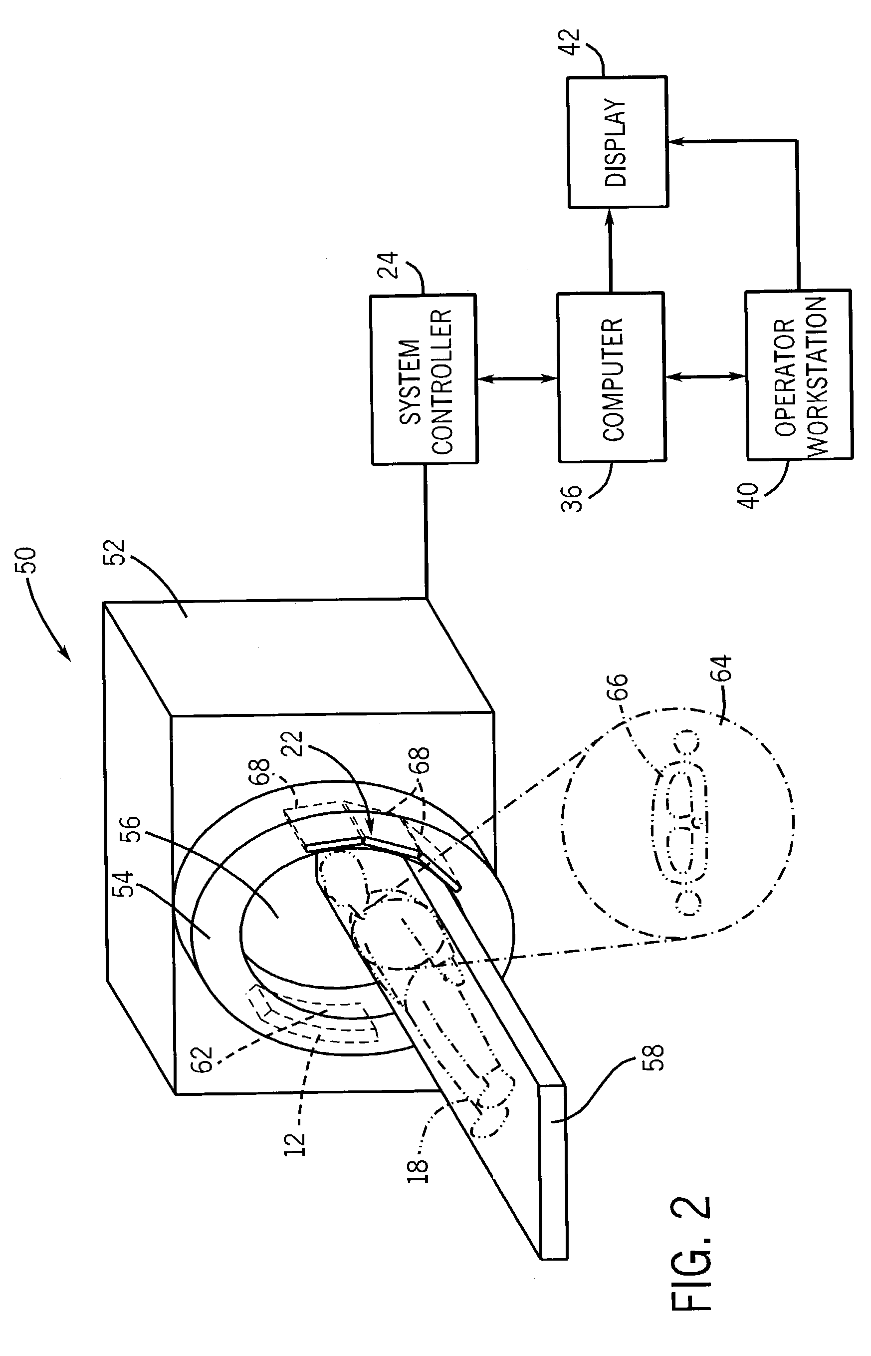 Volumetric CT system and method utilizing multiple detector panels