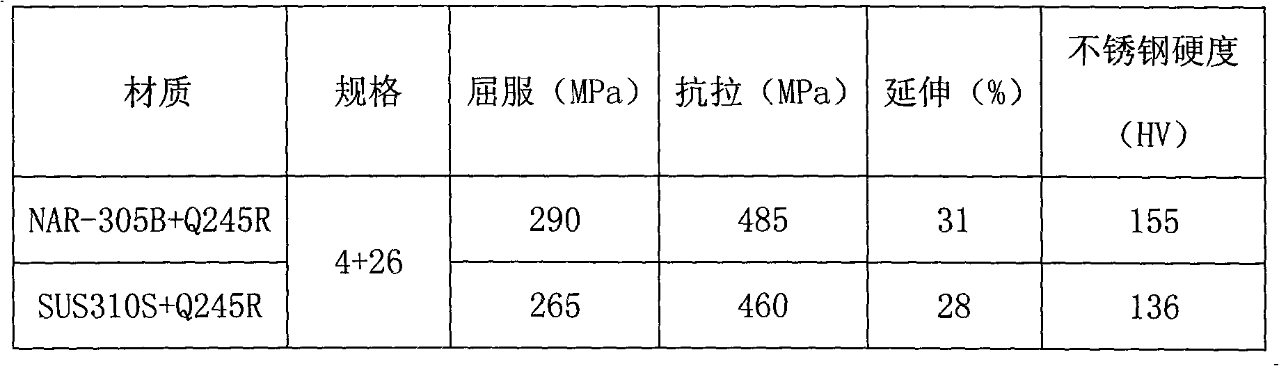 Composite steel plate and manufacturing method for same