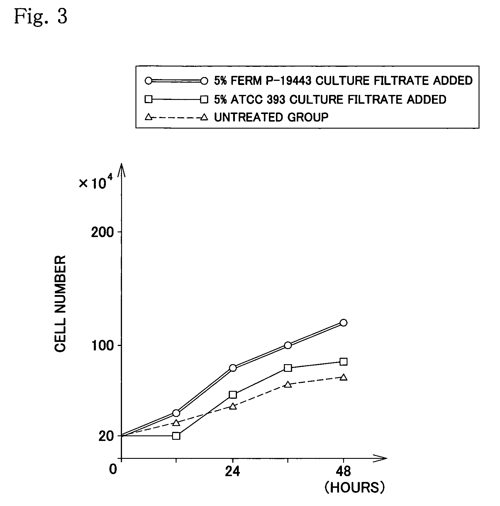 Method for treating periodontal disease with a bacteriocidal disinfectant