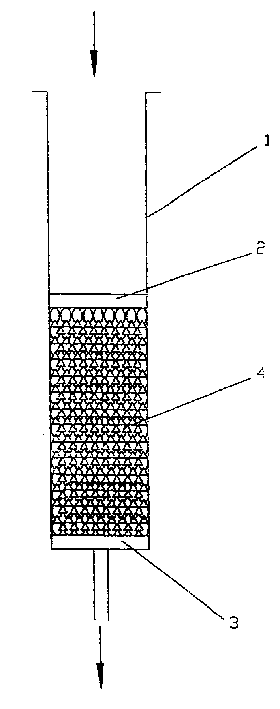 Column for purifying pesticide residue and purification method thereof