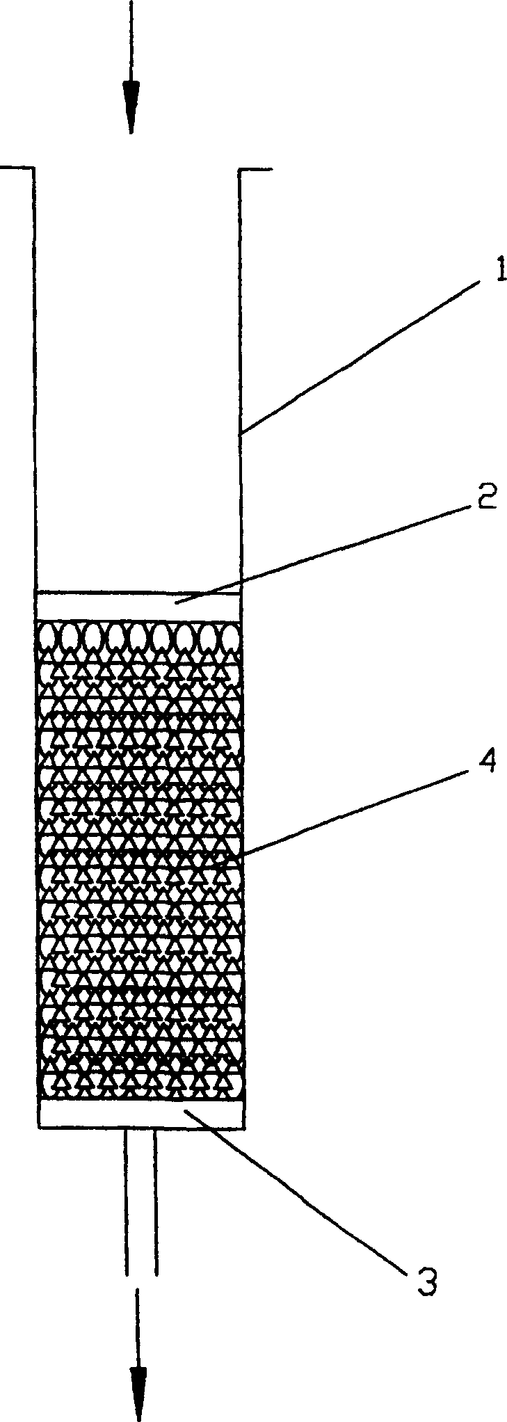 Column for purifying pesticide residue and purification method thereof