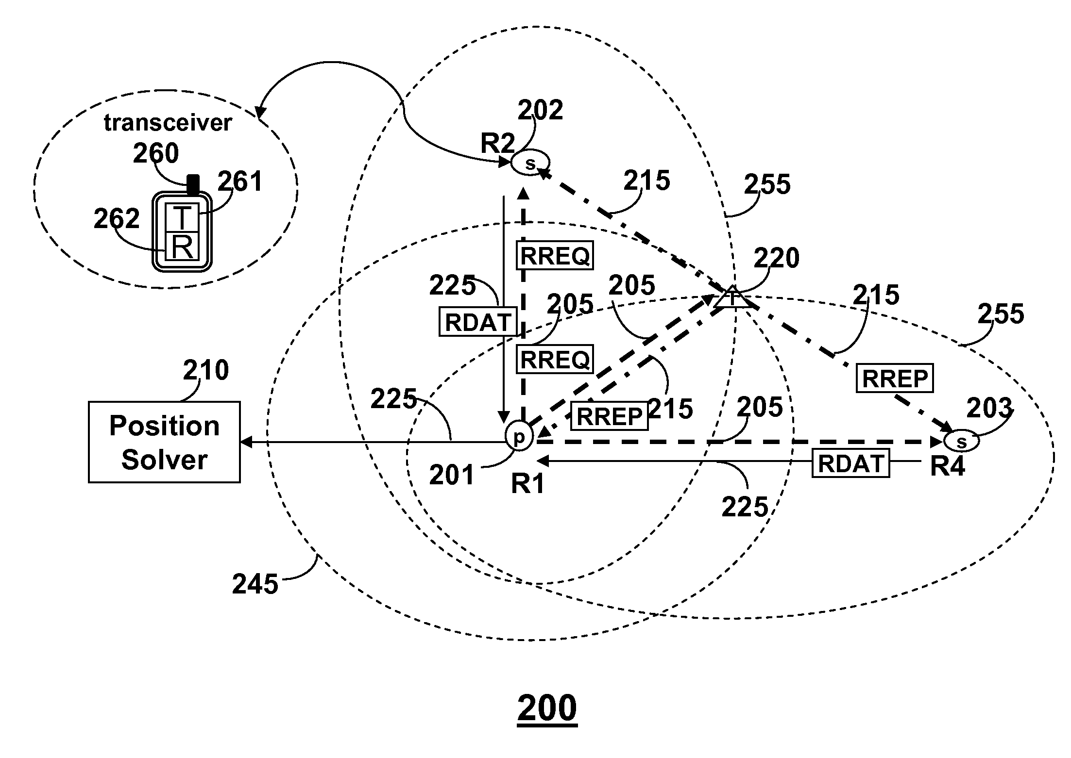 Method and System for Target Positioning and Tracking in Cooperative Relay Networks