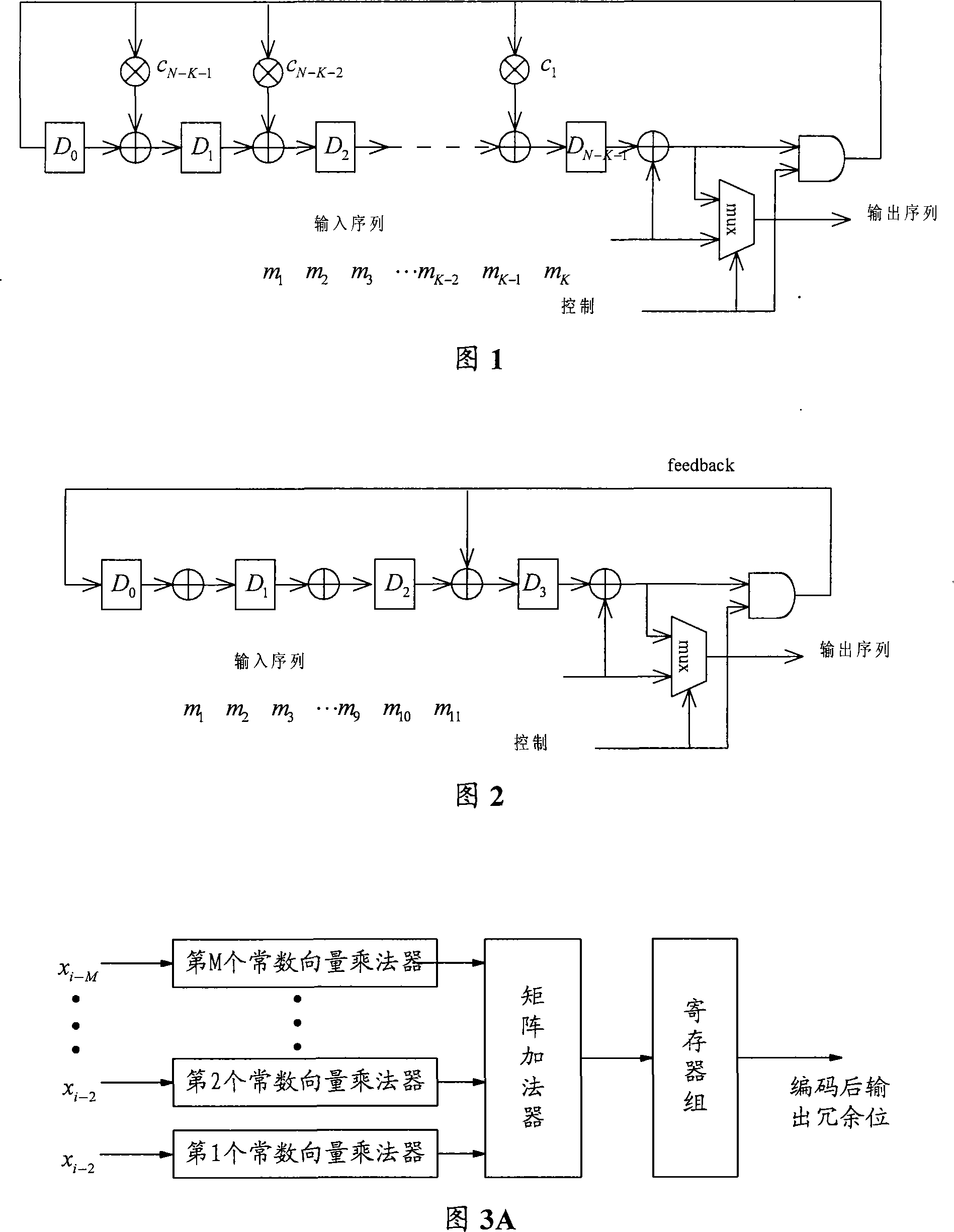 Circuit, encoder and method for encoding parallel BCH