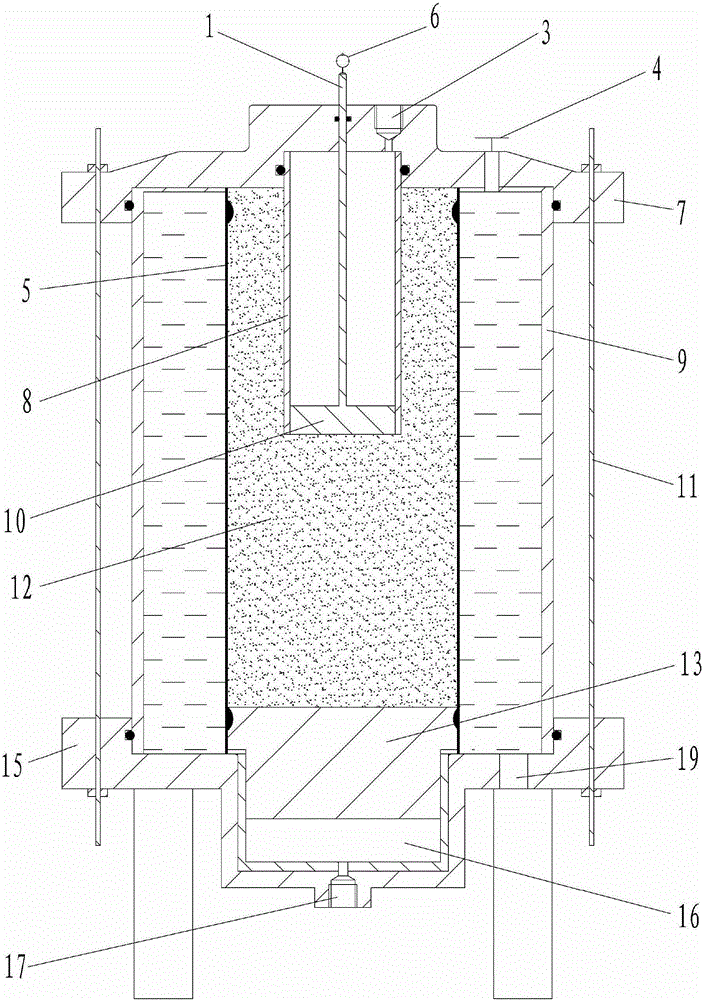 Experimental device and test method for the relationship between constraint pressure and extrusion deformation of tunnel face