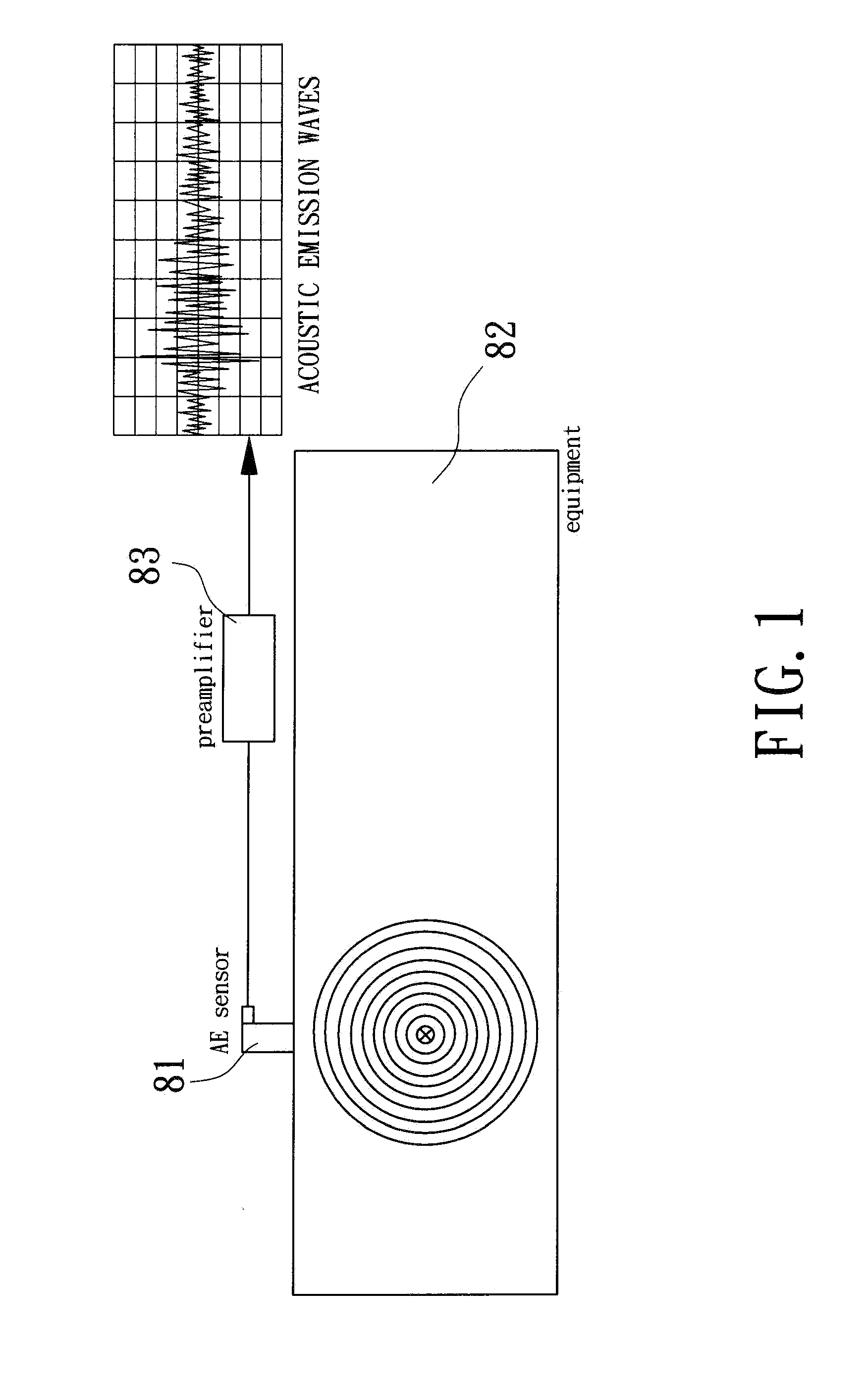 Simple partial discharge detector for power equipment using acoustic emission technique