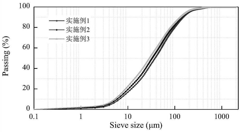 High-performance ardealite fiber composite material and preparation method thereof