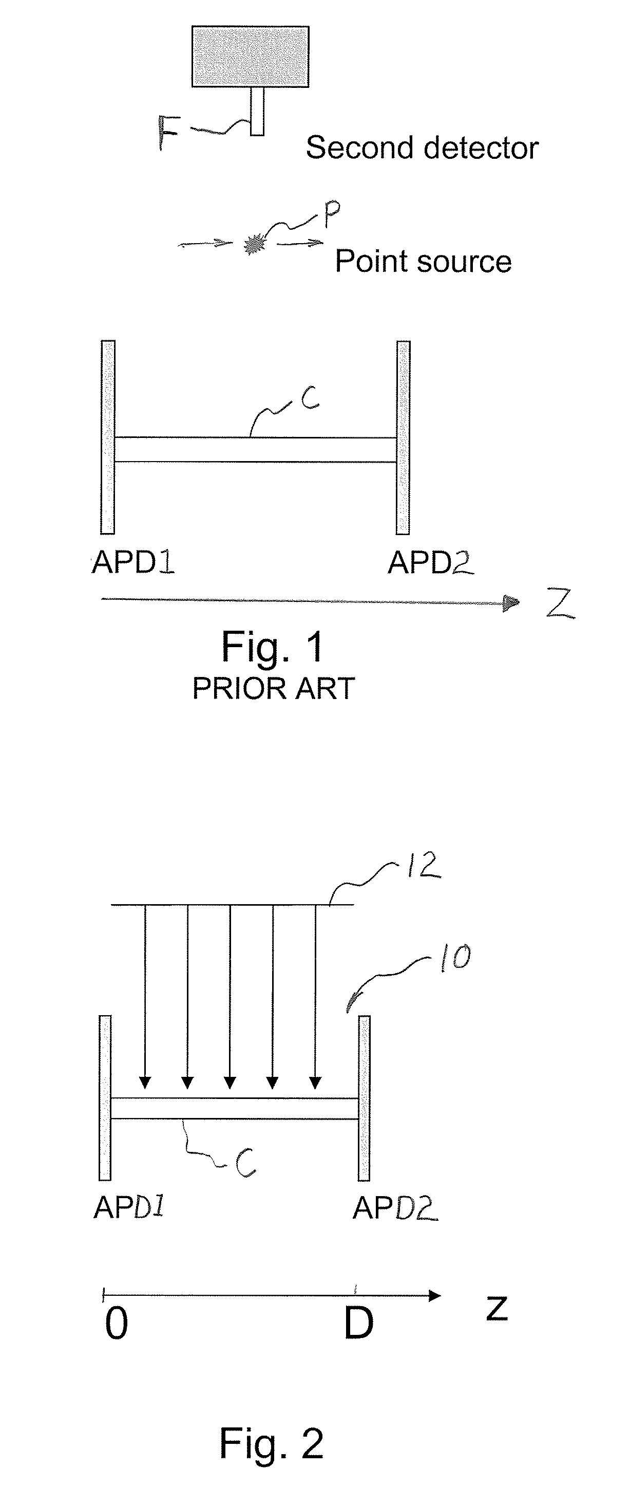 Method To Determine The Depth-Of-Interaction Function For PET Detectors