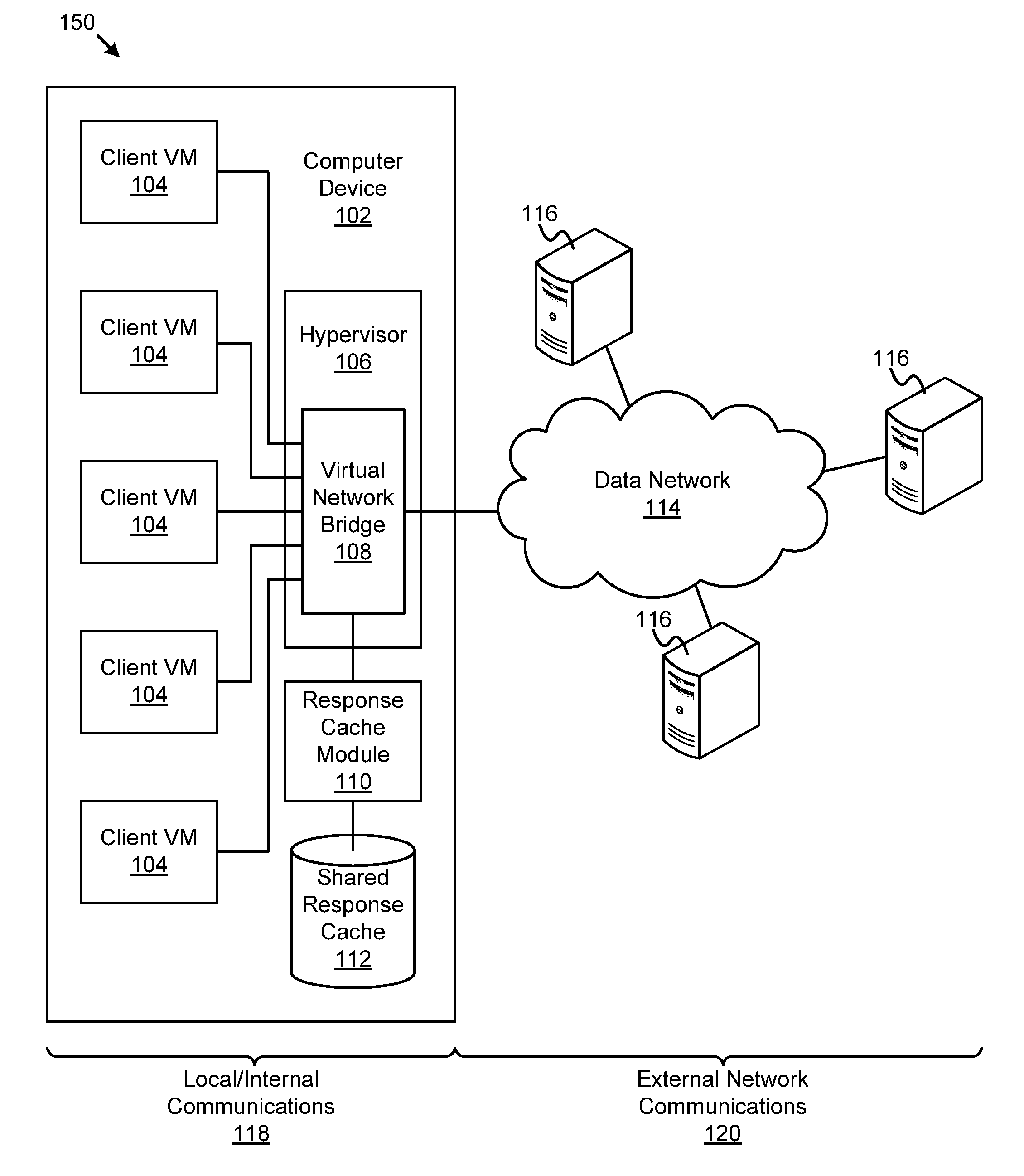 Shared network response cache
