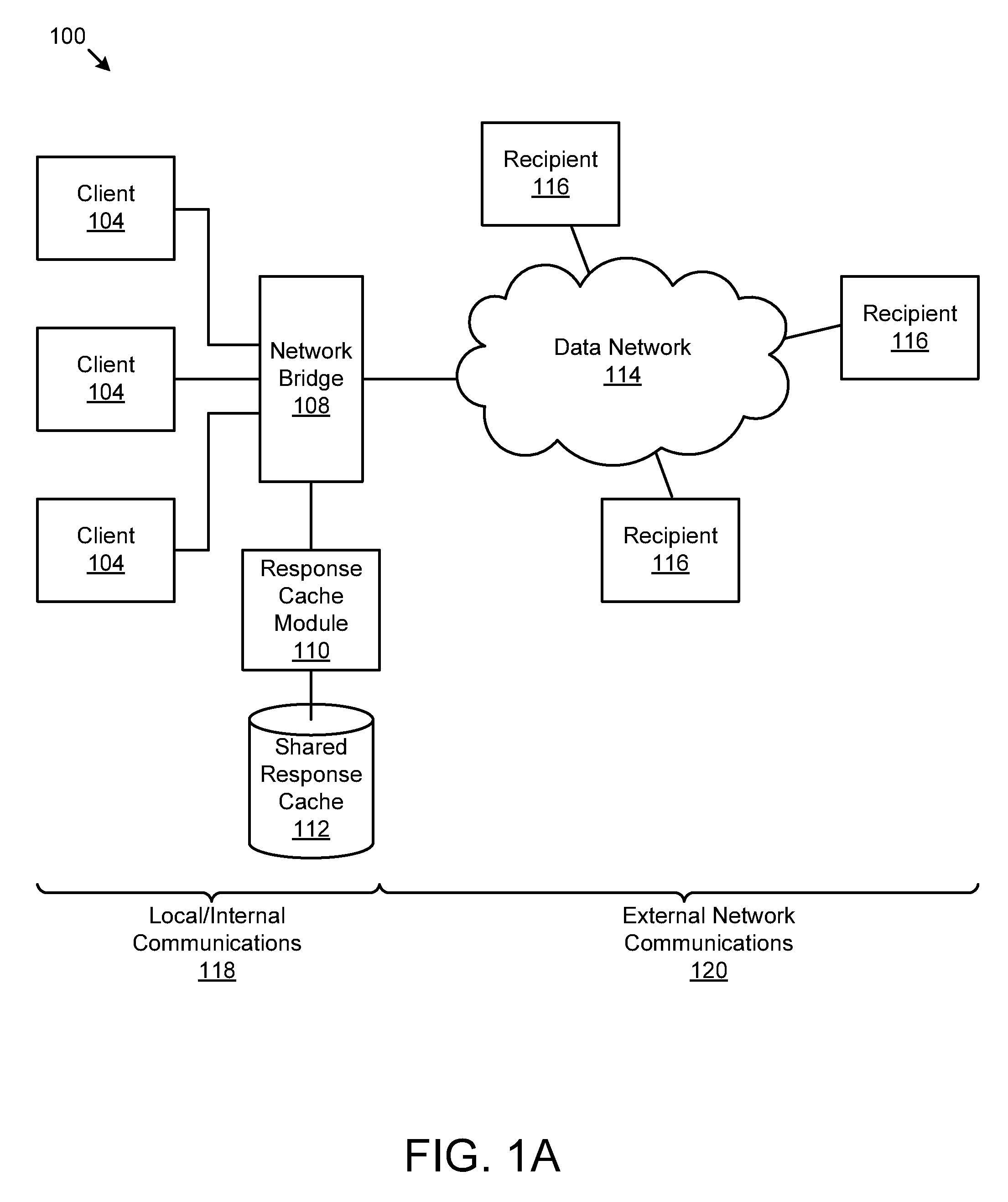 Shared network response cache
