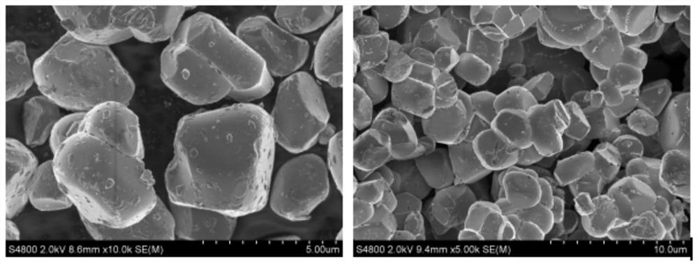 Preparation method and application of no-clean high-nickel single-crystal lithium nickel cobalt manganate positive electrode material