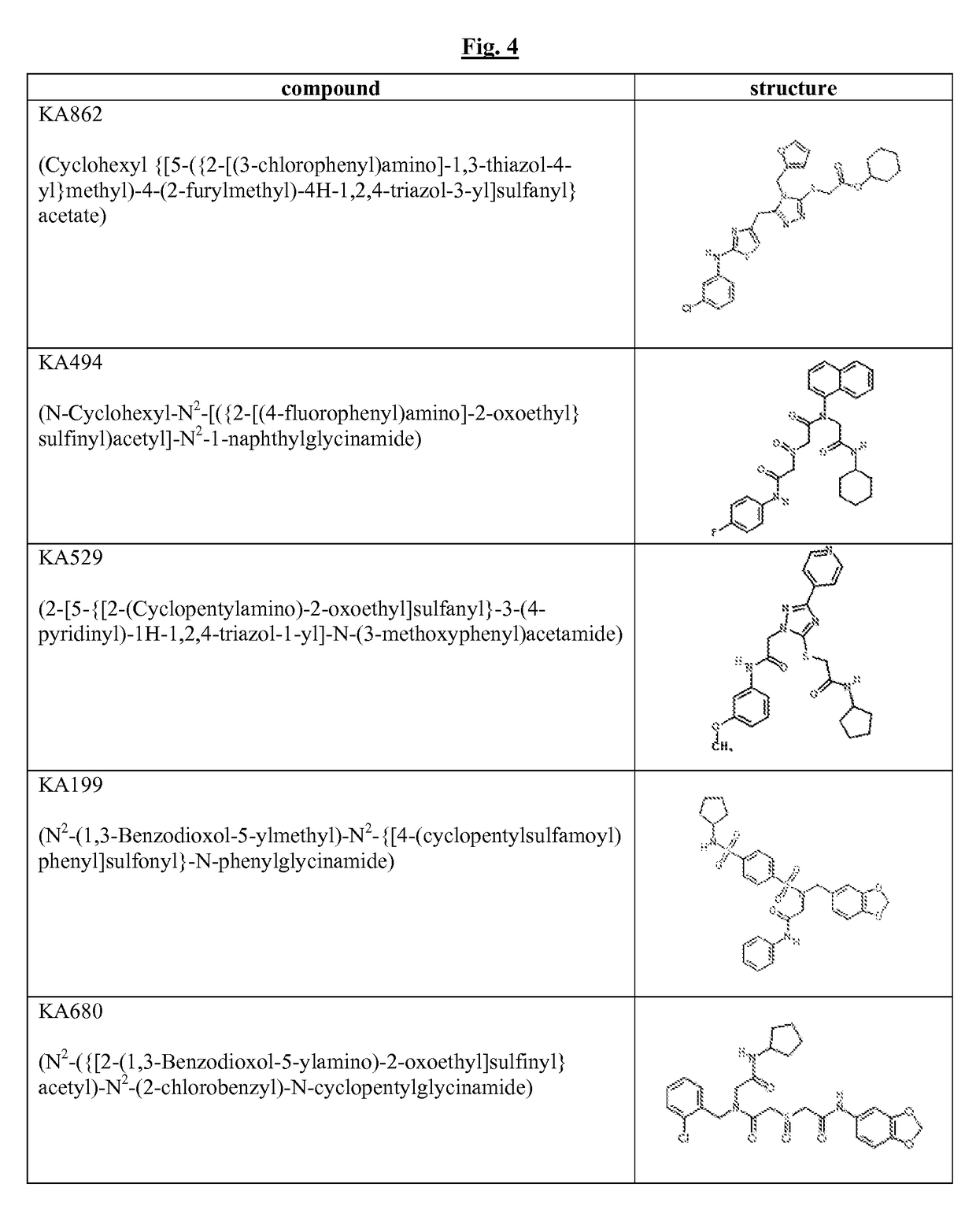 Novel compounds and methods of treating or ameliorating an il-1r-mediated disease or disorder using same