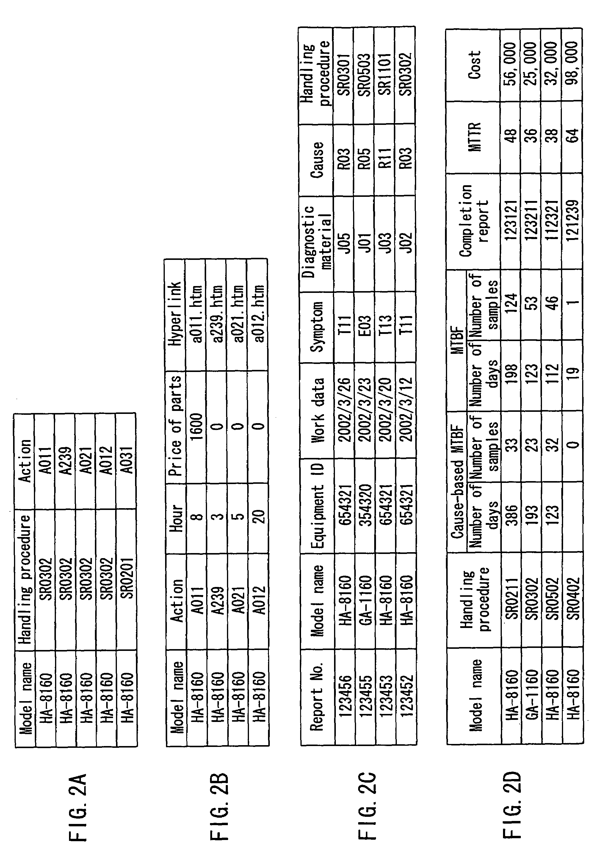 Trouble countermeasure support system and terminal device connected to the same