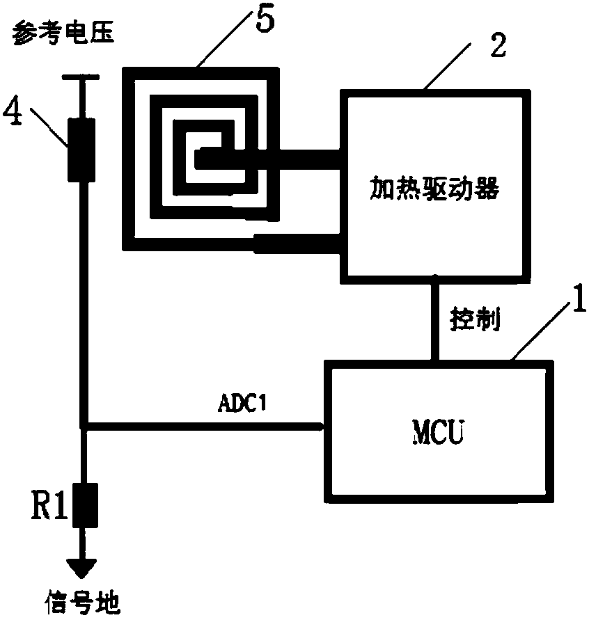 Automatic control system for humidity and temperature of working environment of non-airtight-sealing laser device