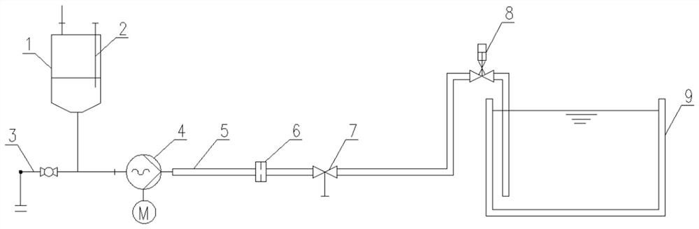 Circulating treatment system for sludge drying carrier gas condensate water