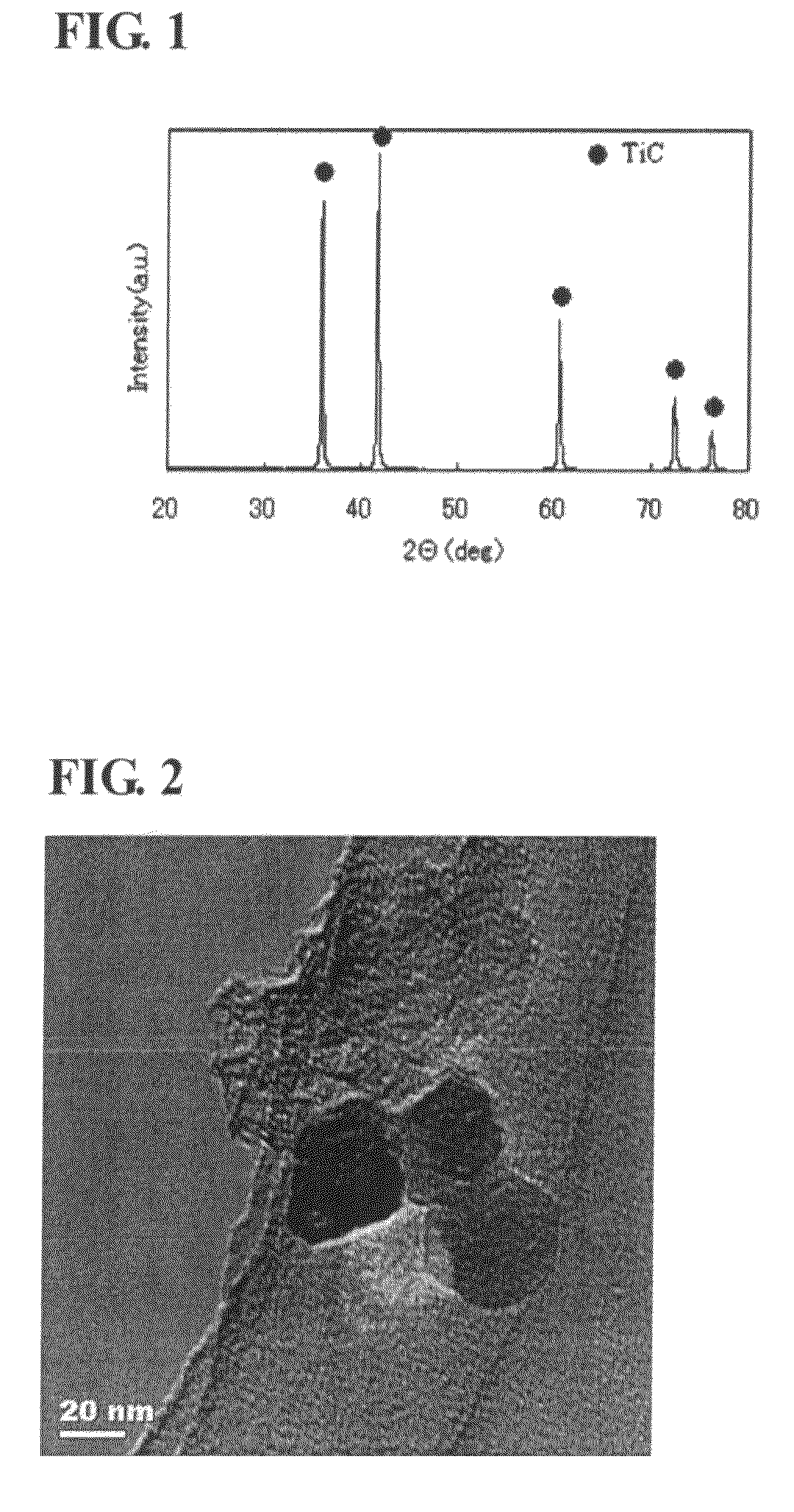 Titanium carbide powder and titanium carbide-ceramics composite powder and method for production thereof, and sintered compact from the titanium carbide powder and sintered compact from the titanium carbide/ceramics composite powders and method for production thereof