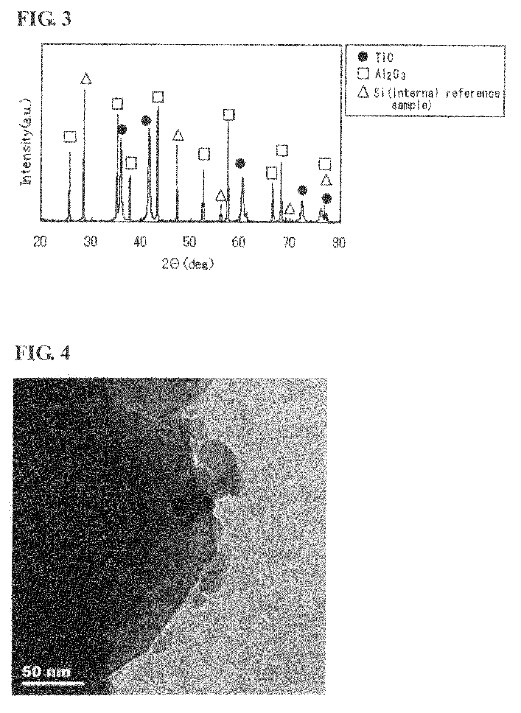 Titanium carbide powder and titanium carbide-ceramics composite powder and method for production thereof, and sintered compact from the titanium carbide powder and sintered compact from the titanium carbide/ceramics composite powders and method for production thereof